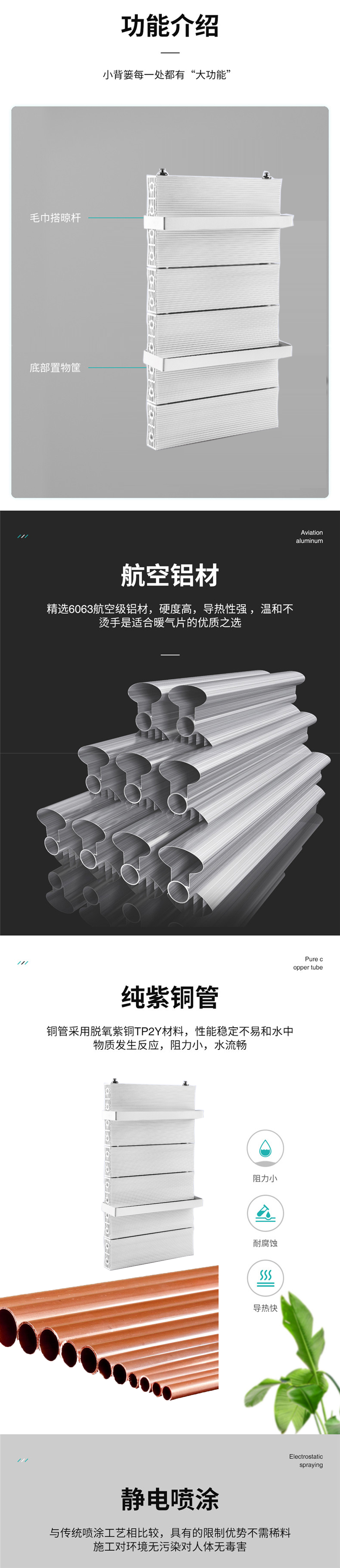 欣鑫达铜铝背篓散热器(图1)